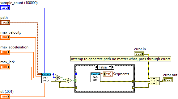 Pathfinder.lvlib:Generate Path.vi